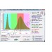 Фитолинейка светодиодная на базе 3-Ваттных светодиодов полного спектра суммарной мощностью 36Вт