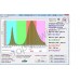 Светодиодная фито линейка 18Вт / 6 светодиодов полного спектра