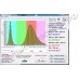 Мощная тепличная светодиодная фитолампа на базе светодиодов полного спектра «Скат»