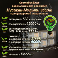 300Вт "Нусакан-Мульти" Мультиспектральный фитосветильник для растений полного спектра с регулируемой мощностью 300Вт "Нусакан-Мульти" Мультиспектральный фитосветильник для растений полного спектра с регулируемой мощностью