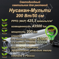 200Вт "Нусакан-Мульти" Фитолампа для растений Мультиспектральный фитосветильник полного спектра 200Вт "Нусакан-Мульти" Фитолампа для растений Мультиспектральный фитосветильник полного спектра