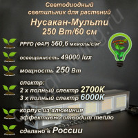 250Вт "Нусакан-Мульти" Мультиспектральный фитосветильник для растений полного спектра 250Вт "Нусакан-Мульти" Мультиспектральный фитосветильник для растений полного спектра