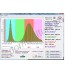 Настенно-потолочная полноспектровая светодиодная фитолампа Т5/Т8 60Вт "Пропус"